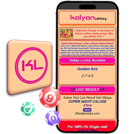 Kalyan Lottery | Kalyan Result App Features, Reviews, and User Guide