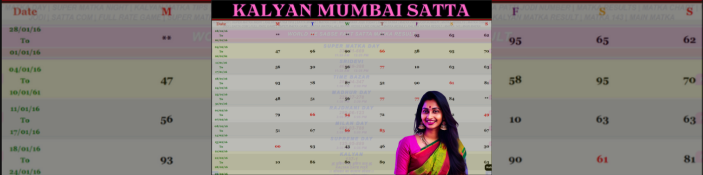 Introduction to Kalyan Mumbai Satta: A Beginner’s Guide