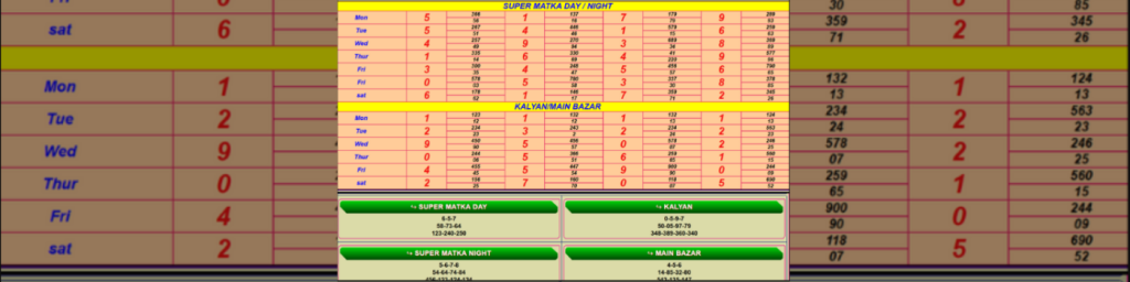 SUPER MATKA RESULTS