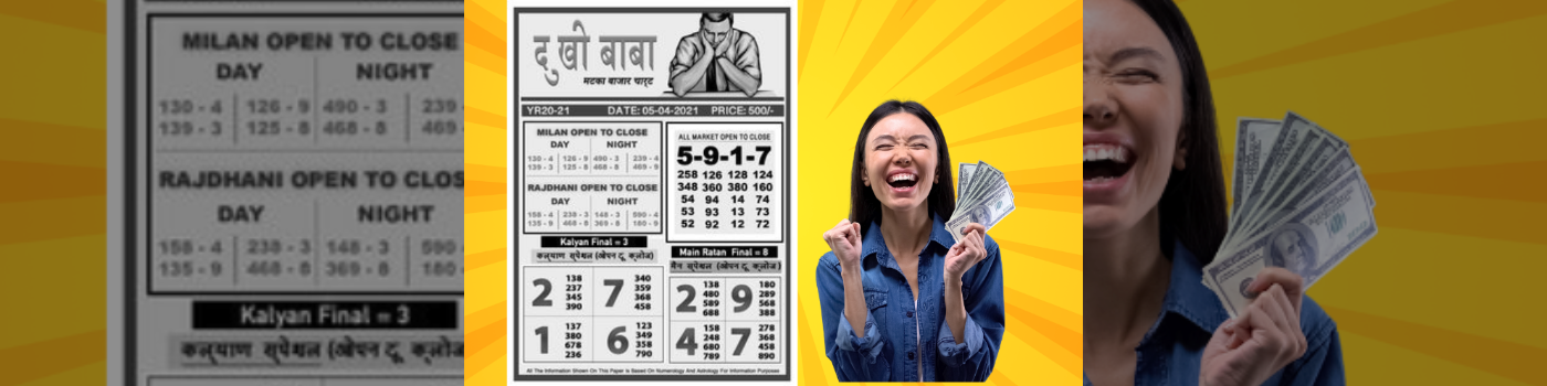 Kerala Lottery Guessing 4 Digit Number Today: Expert Predictions