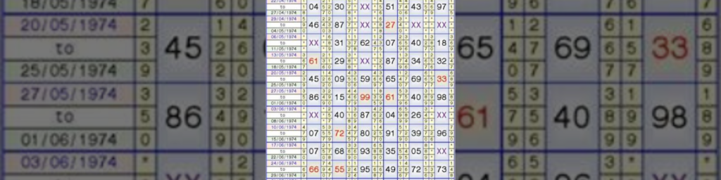 MILAN DAY PANEL CHART