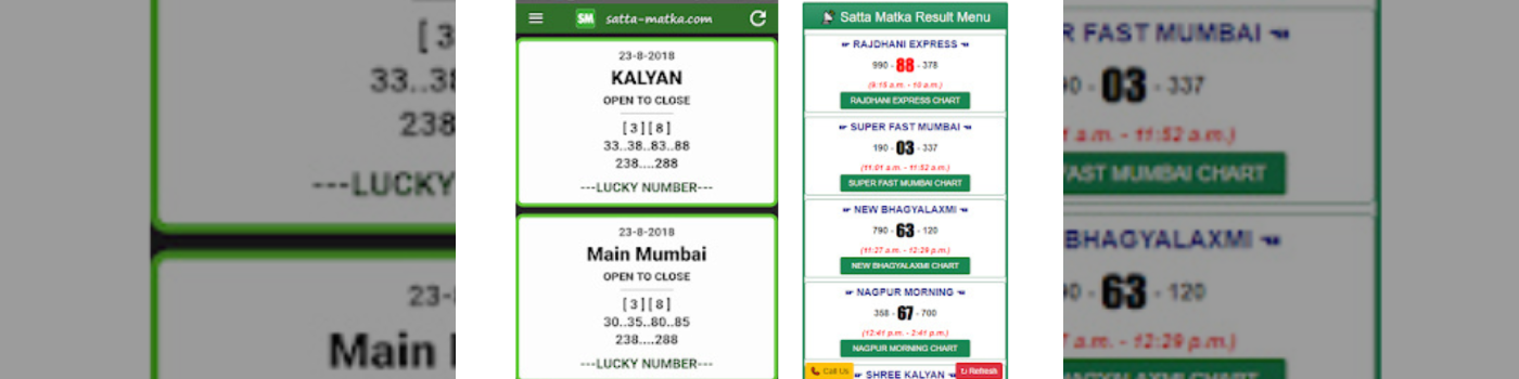 Benefits of Choosing Kalyan Satta Matka Fast on KalyanLottery