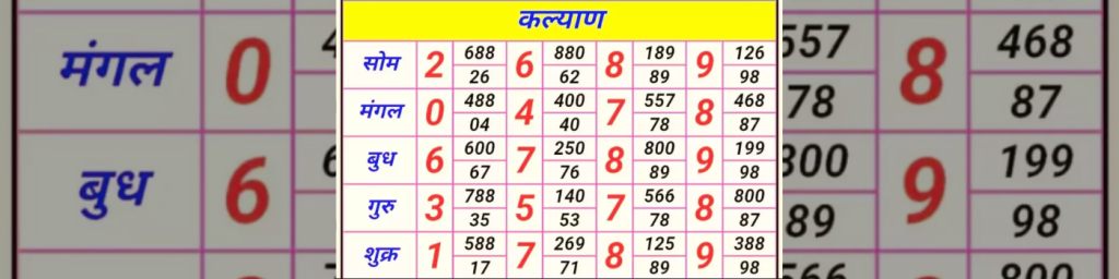 NIGHT KALYAN CHART