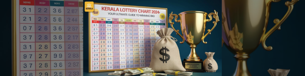 KERALA LOTTERY CHART 2024