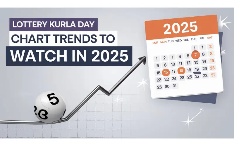 Kurla Day Chart Trends to Watch in 2025