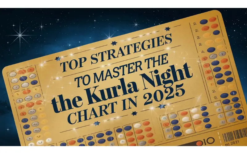 Top Strategies to Master the Kurla Night Chart in 2025